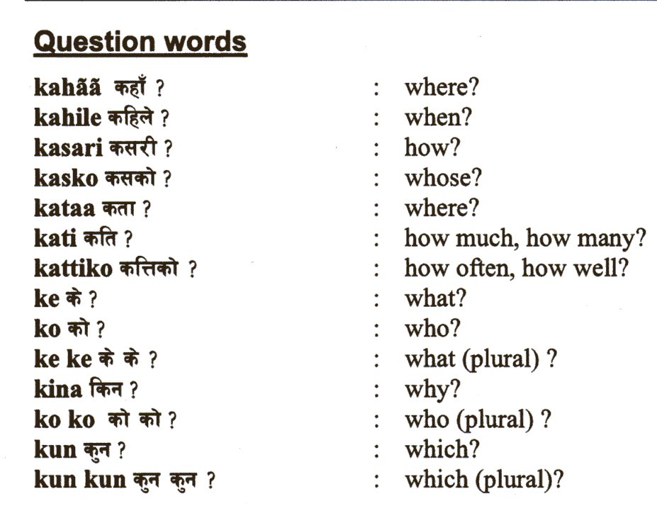 Consideration Translation In Nepali